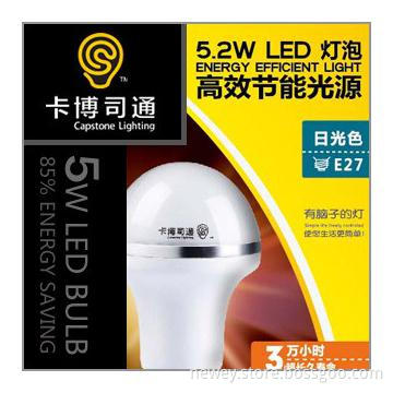 HOT SALE led bulbs of Capstone